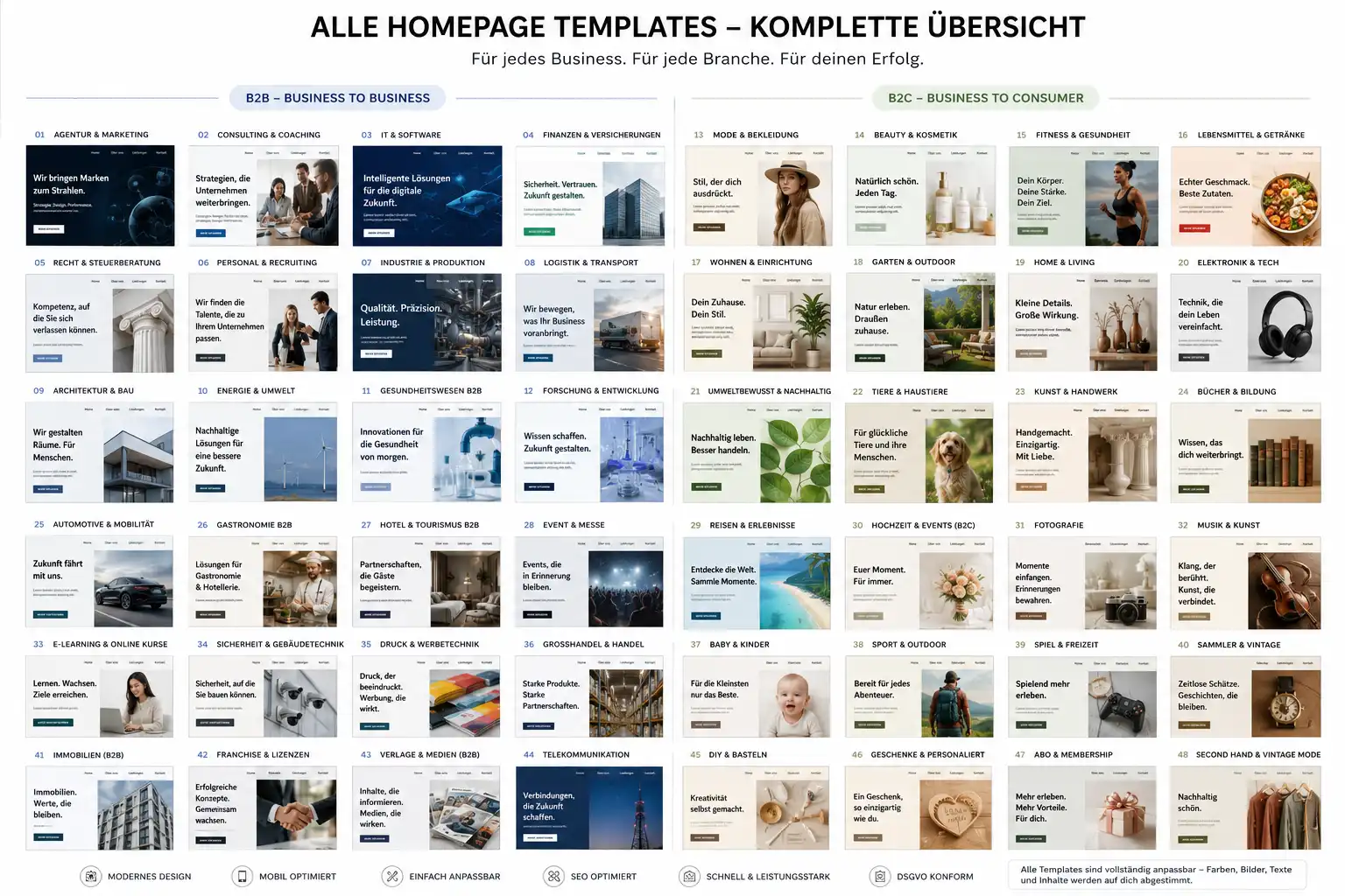 Webseiten Mockup 02 vergrößert